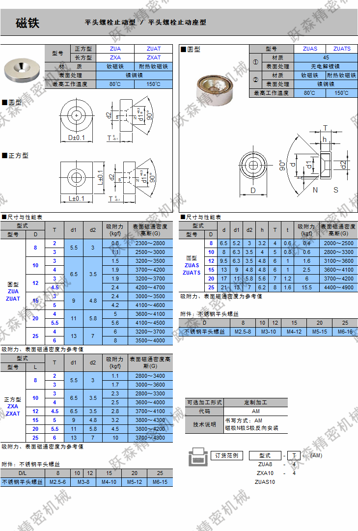 磁鐵-平頭螺栓止動型 圓形 正方形、平頭螺栓止動座型 圓形.png