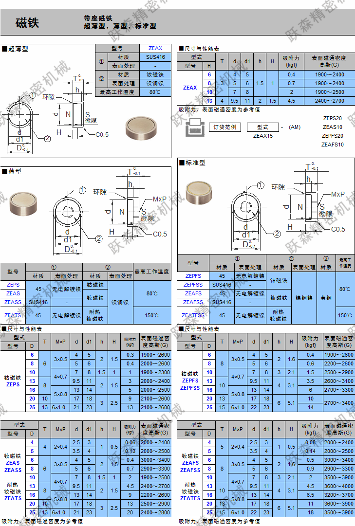 磁鐵-帶座磁鐵 超薄型、薄型、標準型.png