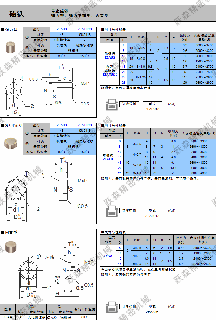 磁鐵-帶座磁鐵 強力型、強力平面型、內置型.png