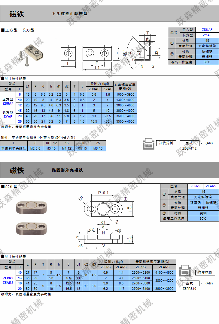 磁鐵-平頭螺栓止動座型 正方形 長方形、橢圓形外殼 沉孔型.png