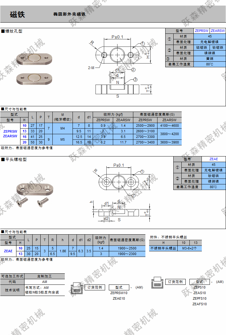 磁鐵-橢圓形外殼 螺紋孔型、平頭螺栓型.png