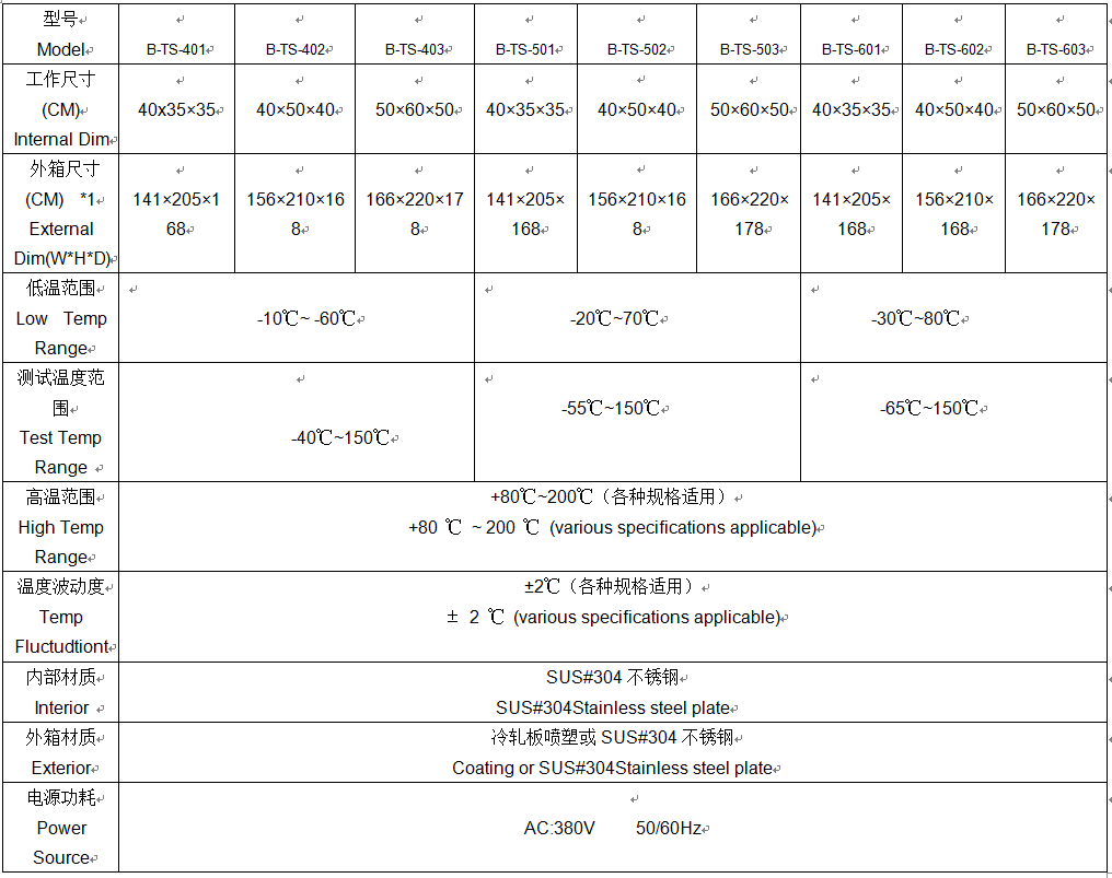 三箱溫度規(guī)格.png