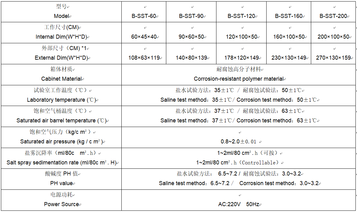 鹽霧箱規(guī)格.png