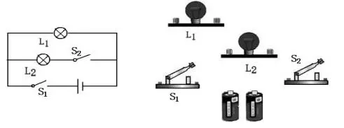 電并聯(lián)電路的優(yōu)缺點(diǎn)