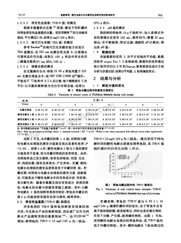 酸性電解水對冷藏帶魚保鮮效果的影響研究.jpg