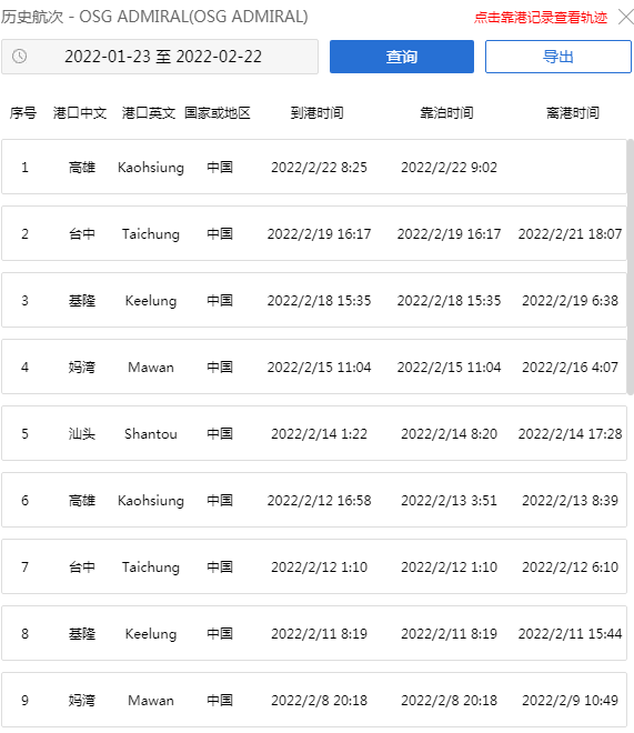 外貿(mào)運輸.png