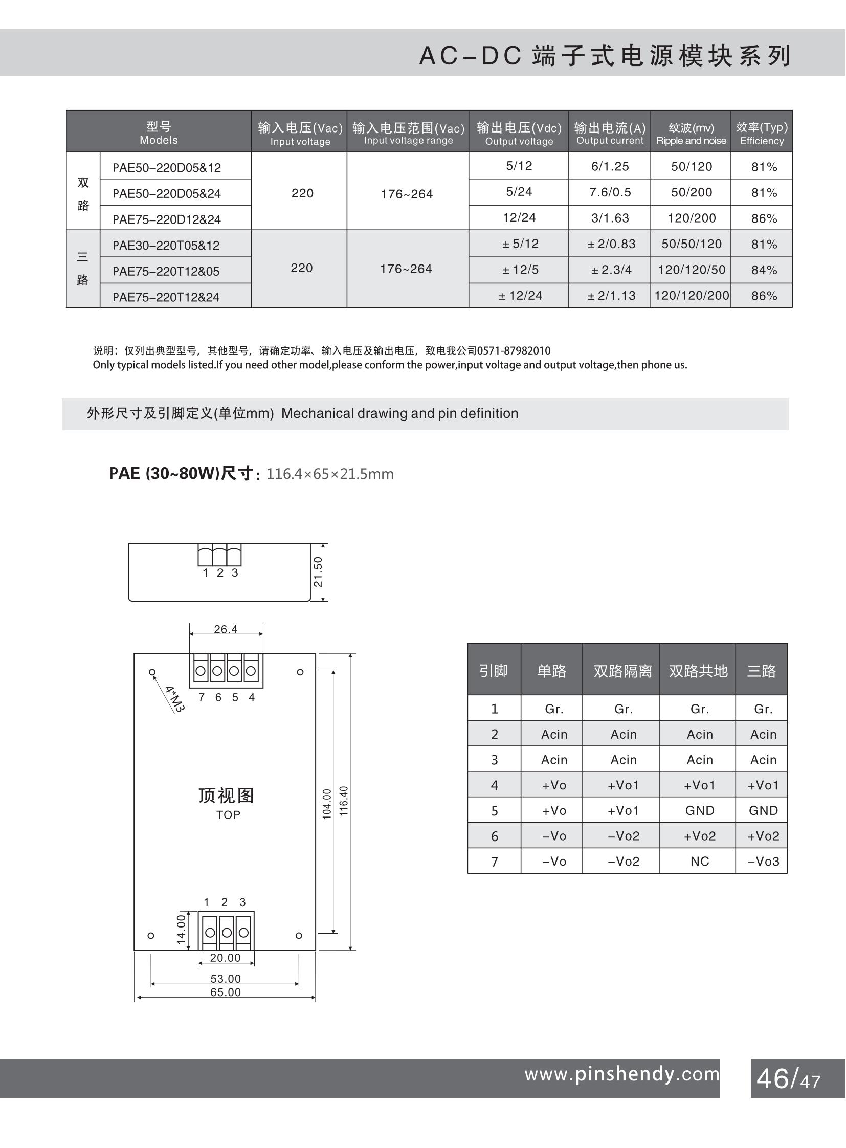 49 ACDC端子式30~80W PAE系列2-2_00.jpg