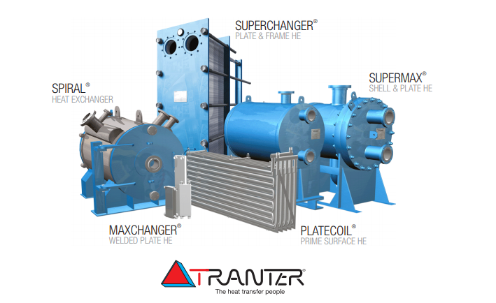 TRANTER传特换热器