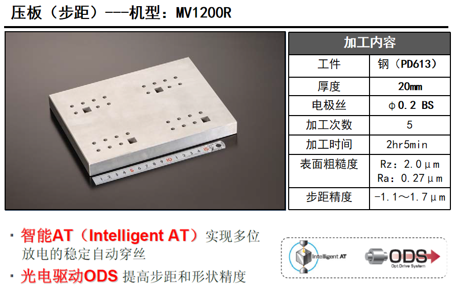 MV1200R 1.png