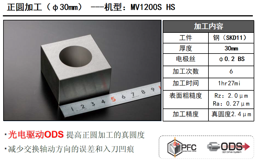 MV1200S HS.png