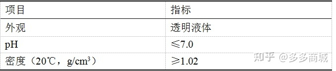 反滲透專用殺菌劑