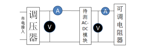 使用可編程電子負(fù)載測(cè)試輸入電壓范圍的示意圖.png