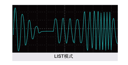 電流波形圖.png