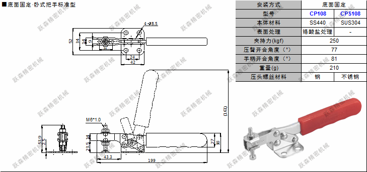 快速夾鉗 CP108、CPS108.png