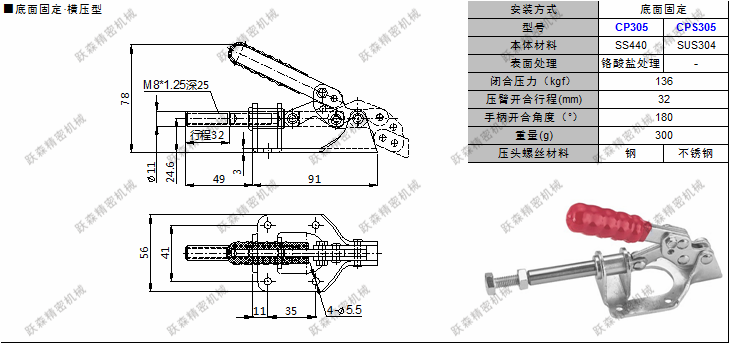 快速夾鉗 CP305、CPS305.png