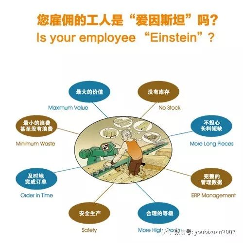 橫截不再是簡單的鋸切.png