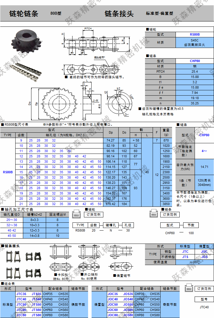 鏈輪鏈條80B、鏈條接頭.png