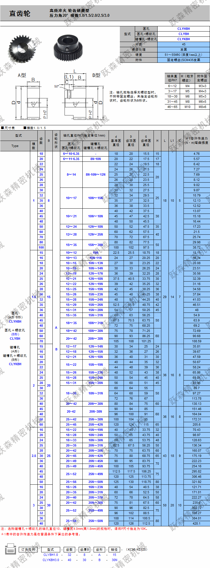 直齒輪 高頻淬火 輪齒研磨型.png