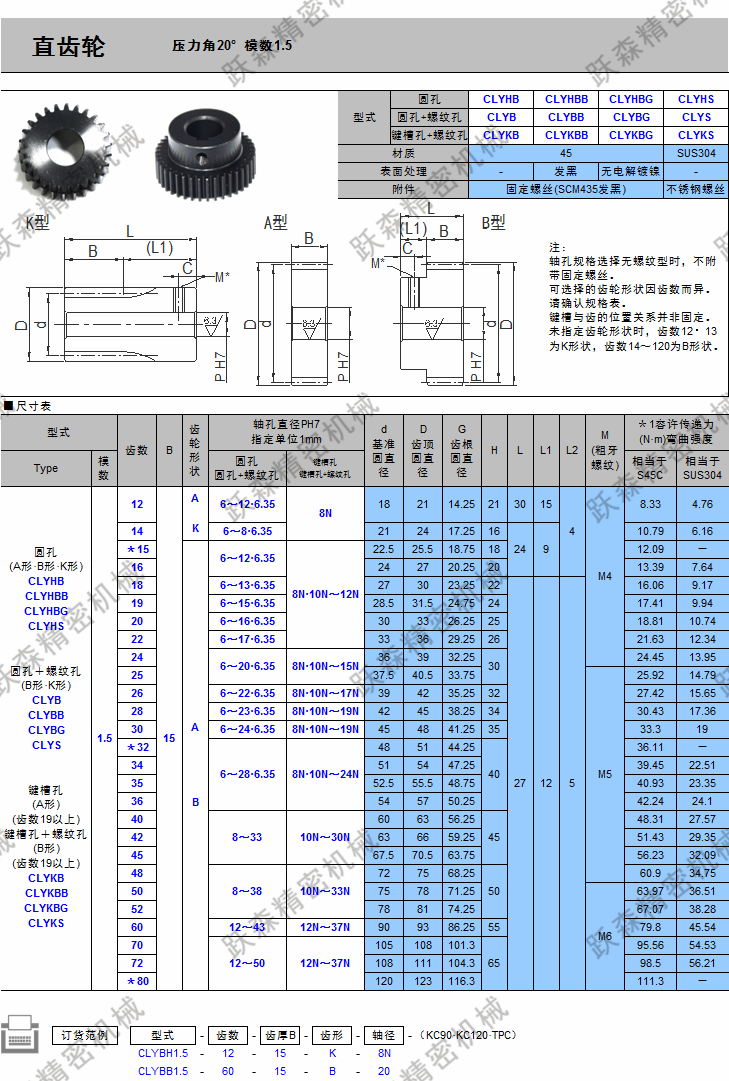 直齒輪 1.5模.png