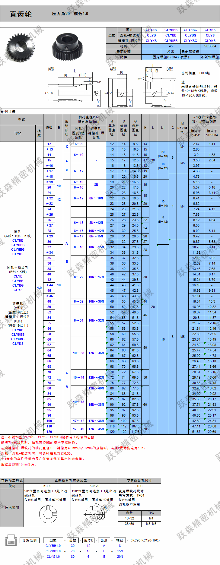 直齒輪 1.0模.png