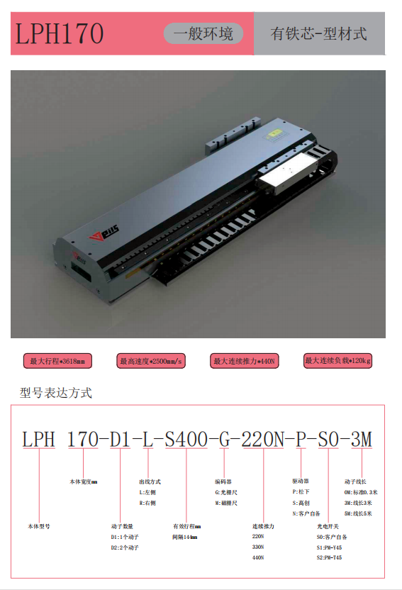 直線電動機(jī)（有鐵芯）-LPH1701.png