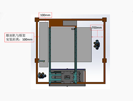 設(shè)備工作空間