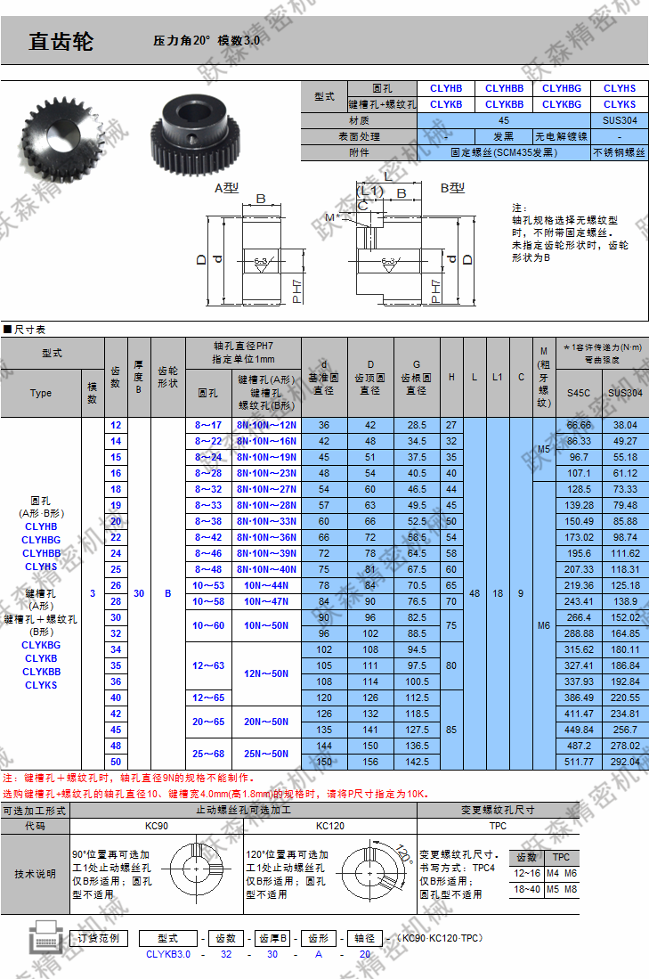 直齒輪 3.0模.png