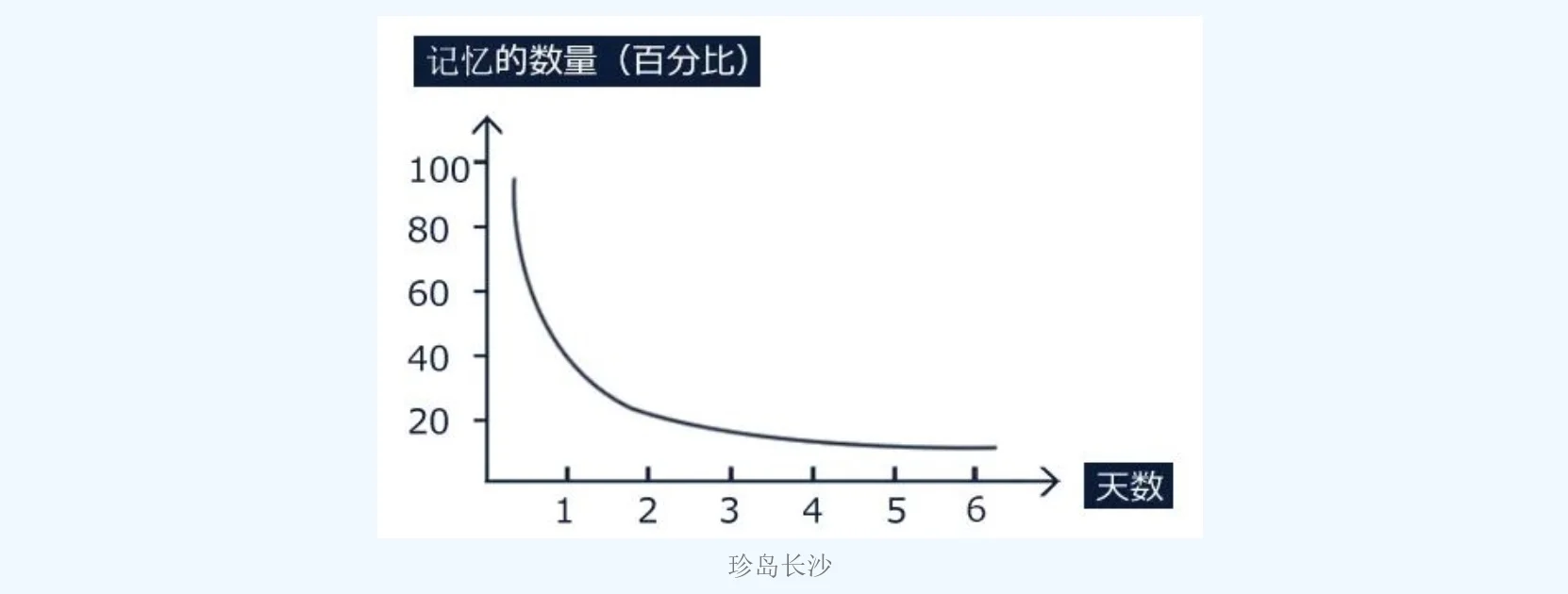 長(zhǎng)沙建網(wǎng)站.jpg