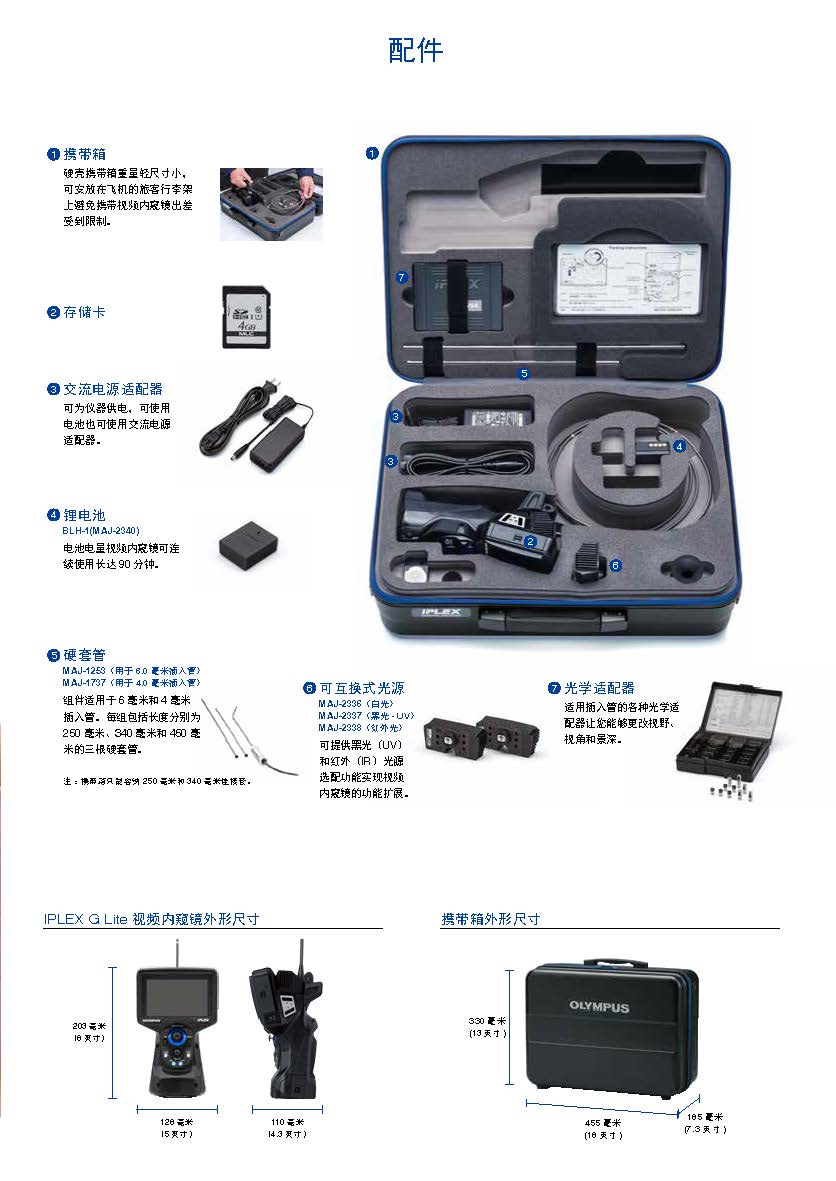 IPLEX G Lite_頁面_7.jpg