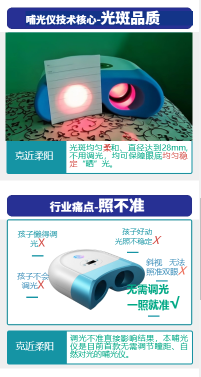 哺光儀是什么鬼？手持式哺光儀盛大上市！.png