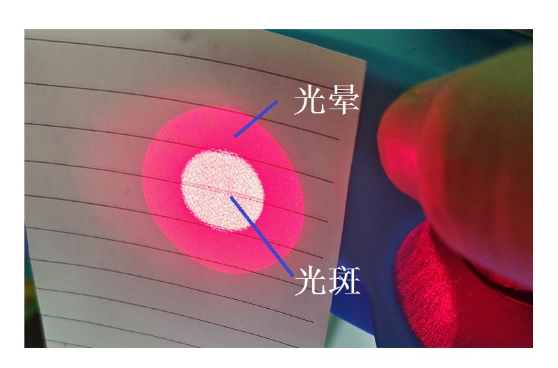 選哺光儀不看光斑就是盲選！