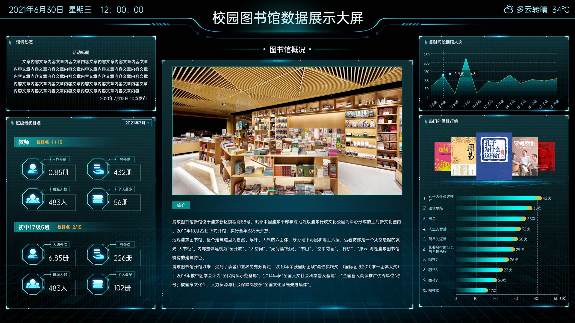 校园阅读大数据展示平台