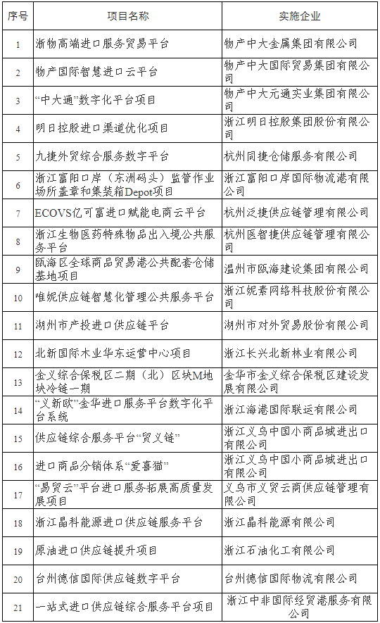 QQ截圖20220304162958.png