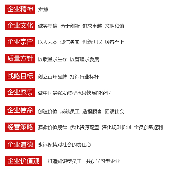 香港六和资料大全