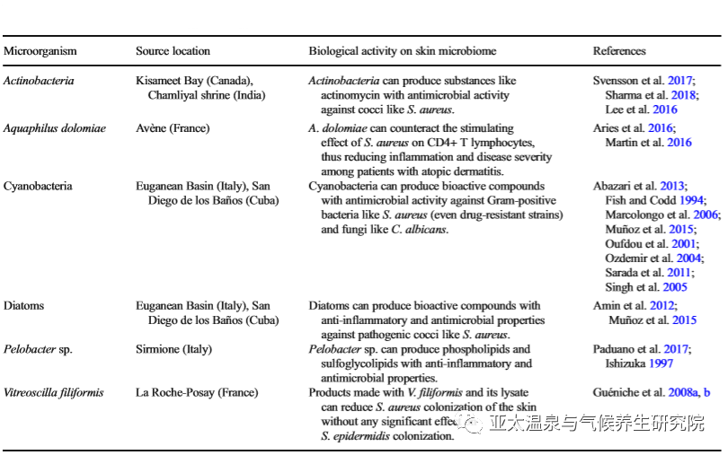 智能礦物泥療制備系統(tǒng)3.png