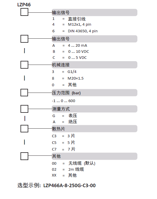 LZP46選型表.png