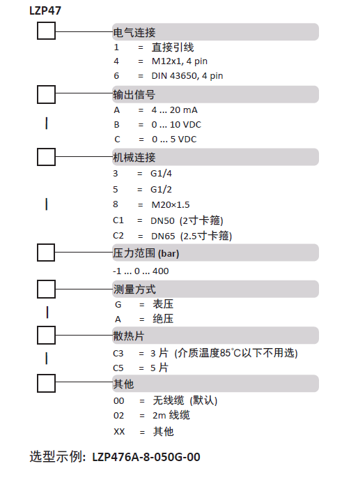 LZP47選型表.png