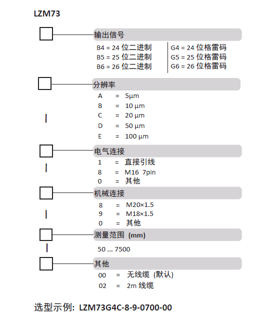 LZM73選型表.png