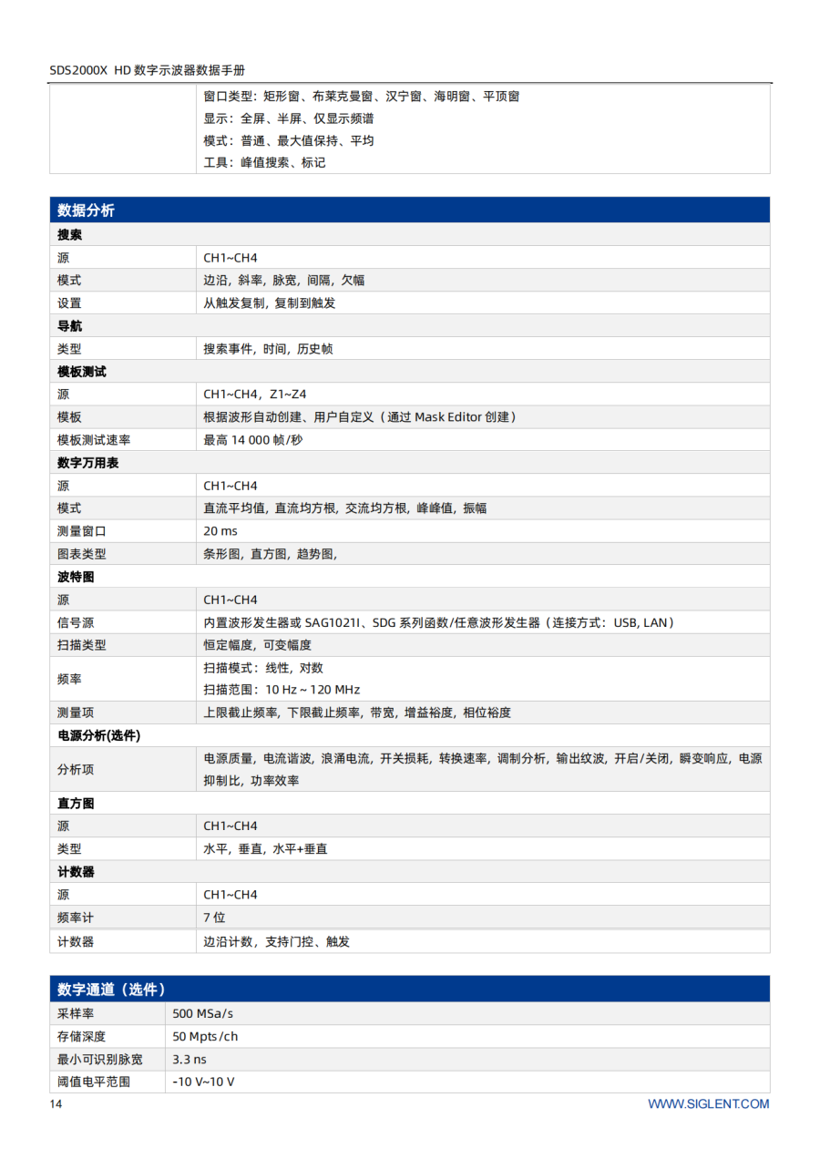 SDS2000X HD_Datasheet_CN01A_14.png