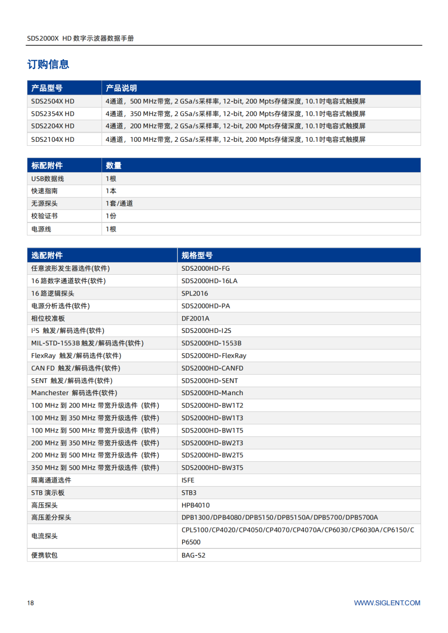 SDS2000X HD_Datasheet_CN01A_18.png