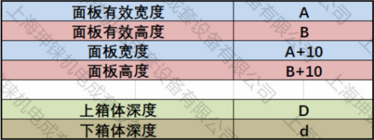 CL3300-1型操作箱規(guī)格尺寸2-水印500.jpg