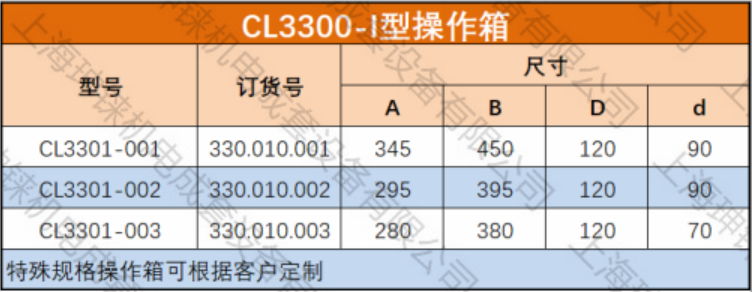 CL3300-1型操作箱規(guī)格尺寸1-水印500.jpg