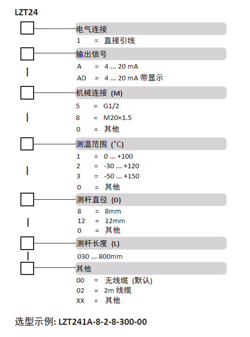 LZT24選型表.png