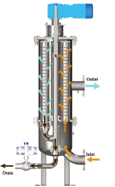 反沖洗運作圖.png 反沖洗運作圖.png