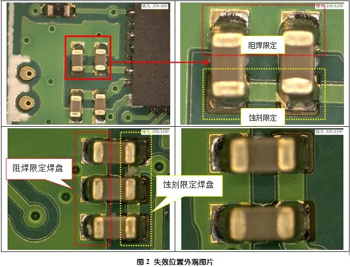 光模塊PCB的焊盤可焊性分析