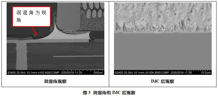 光模塊PCB的焊盤可焊性分析