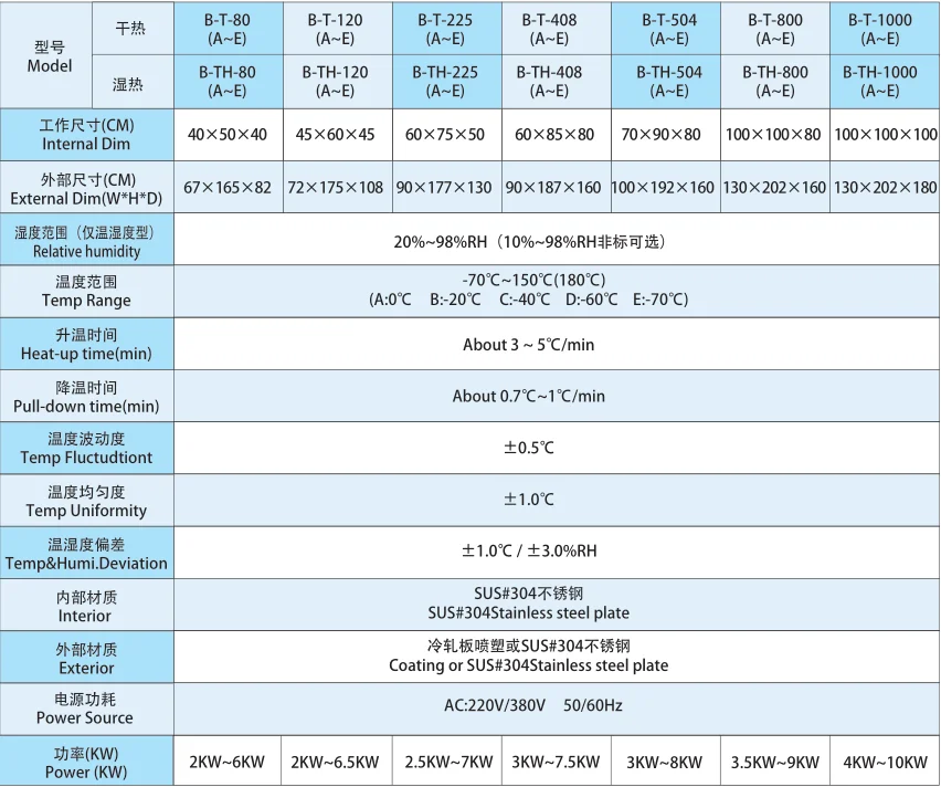 企業(yè)微信截圖_20220308160754.png
