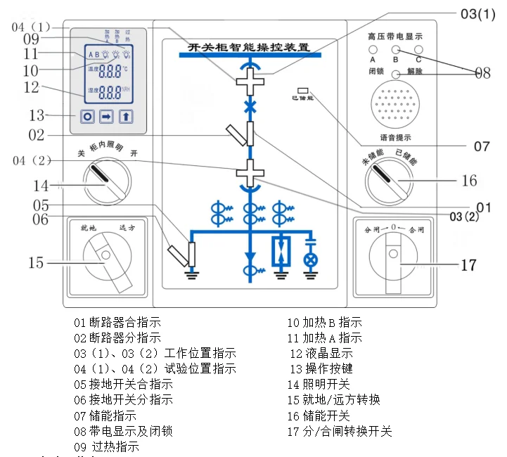 SSB-900-3C.png