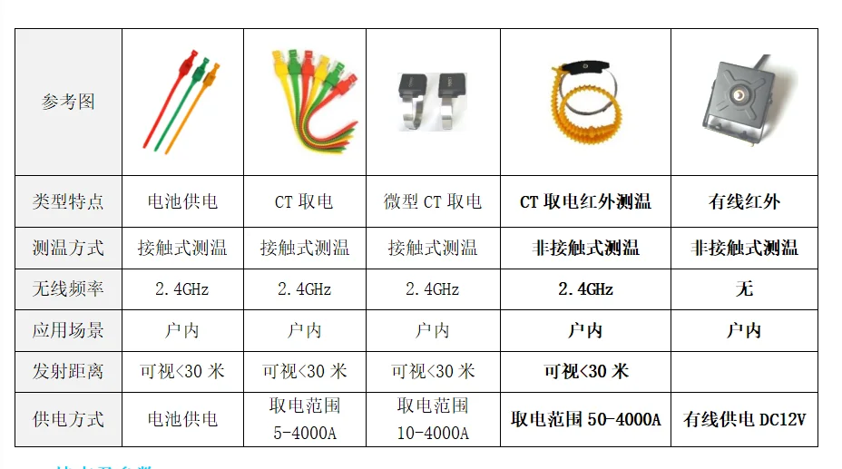 SSB-1000-6A圖.png