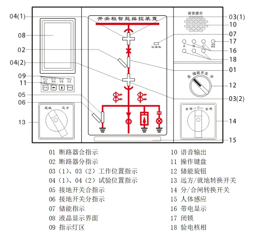 SSB-1000-6C模擬圖.png